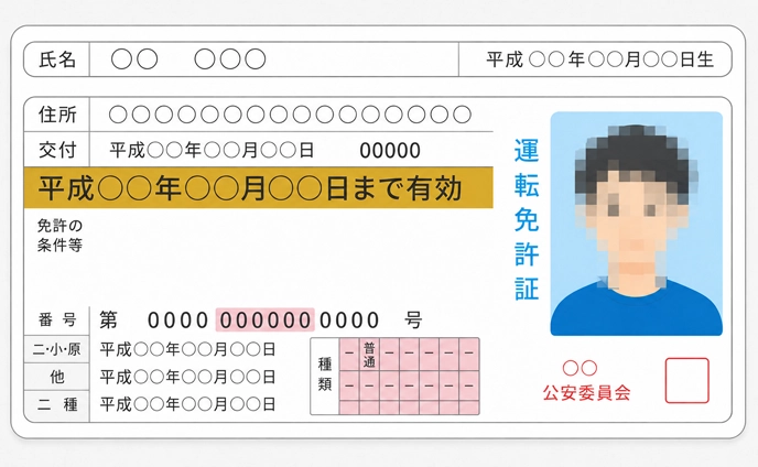 画像が加工されている例