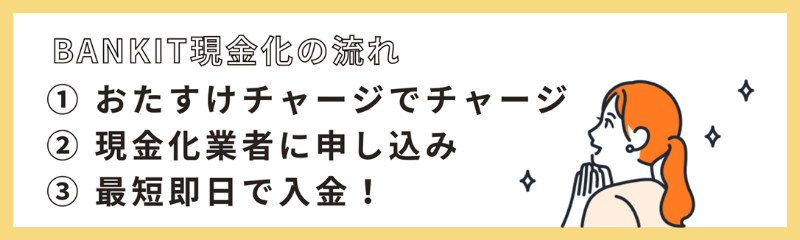 BANKITを現金化する方法
