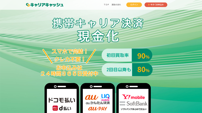 キャリアキャッシュサムネイル