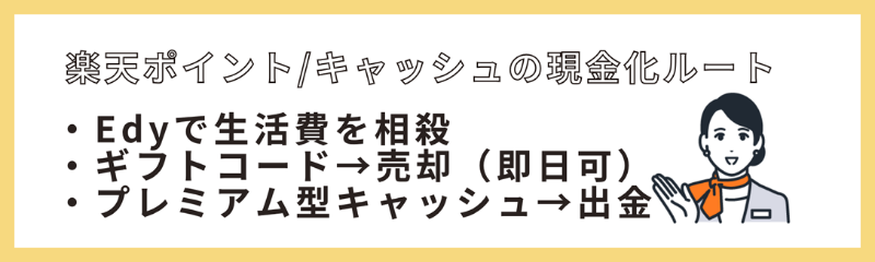 楽天ポイントを即日で現金化できる主な方法・手順