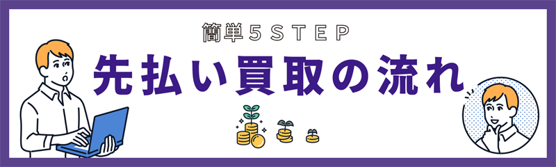 先払い買取の手順